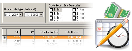 leriye dnk yatrmlarnz ve demeleriniz iin hazrlkl olun